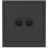 Розетка компьютерная 2-м KANT RJ45 кат.5E без шторки черн. уголь DKC 7012664