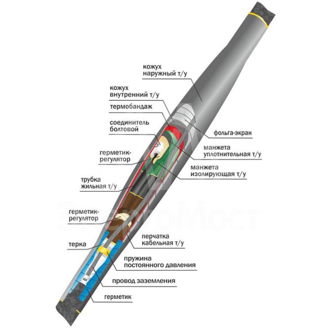 Муфта кабельная соединительная 10кВ СТп(тк) 3х(150-240мм) с болтовыми соединителями Нева-Транс Комплект 22010032