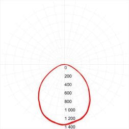 Светильник светодиодный SPO-6-36-6K-M (4) 595х595х19 36Вт 3060лм 6500К IP20 панель мат. (с драйвером) ЭРА Б0039318