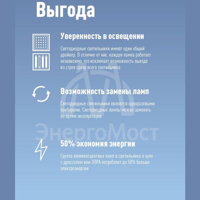 Лампа светодиодная 22Вт G13 6500К 220В 1500мм T8 Космос Lksm_LED22wG13T865GL