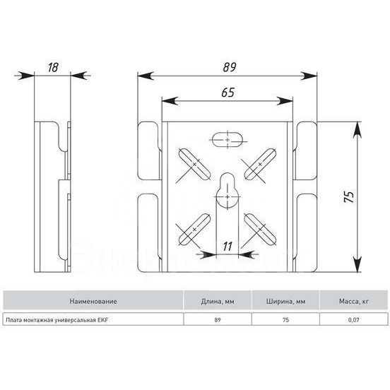 Плата монтажная универсальная EKF pmu