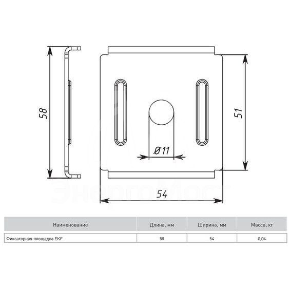 Площадка фиксаторная EKF fp