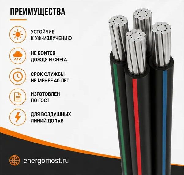 Провод СИП-4 4х25 0.6/1кВ (м) Эм-кабель 00000003530