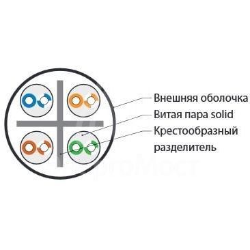 Кабель витая пара U/UTP кат.6 4х2х23AWG solid LSZH нг(А)-HF UUTP4-C6-S23-IN-LSZH-GY-305 сер. (уп.305м) Hyperline 42048