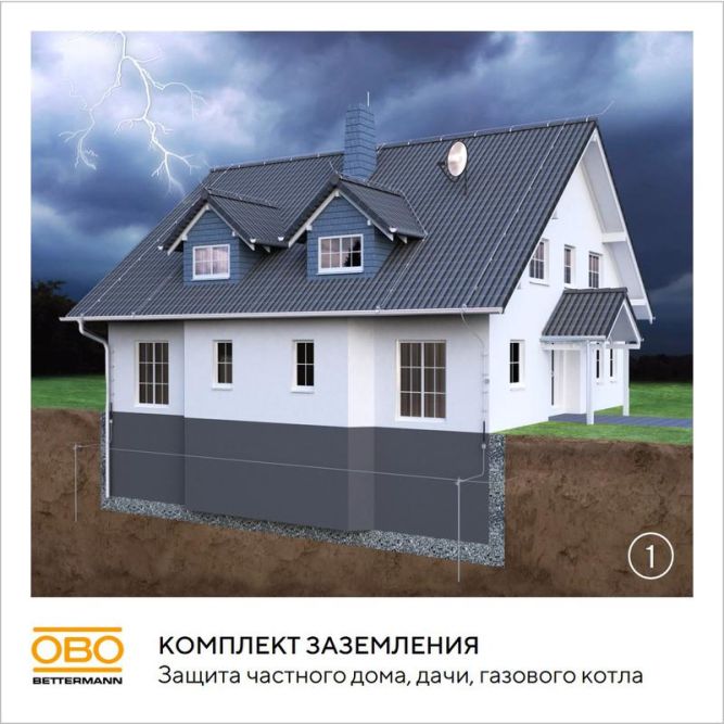 Комплект заземления безмуфтовый d16мм 6м сталь гор. цинк. OBO 6841193