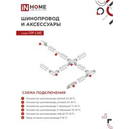 Светильник светодиодный трековый TOP-LINE TR-08-TL 15Вт 4000К IP40 1500лм 36град. черн. IN HOME 4690612046150