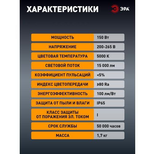Светильник подвесной SPP-403-0-50K-150 IP65 150Вт 15750лм 5000К Кп&amp;lt;5% КСС Д IC LED (High Bay) для высоких пролетов Эра Б0046673