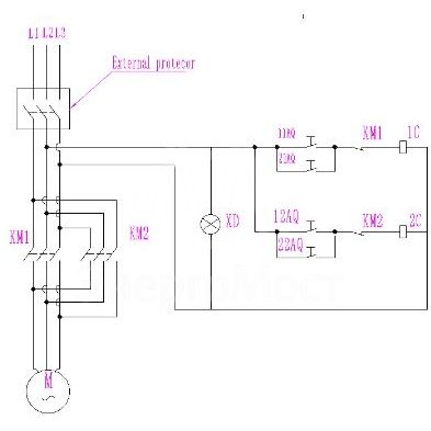 Станок для гибки арматуры TSS GW 40B