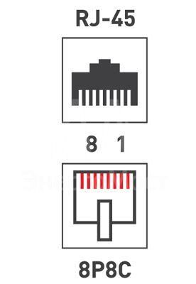 Джек комп. RJ45 8P-8C кат.5е (с экраном) (уп.100шт) REXANT 05-1023
