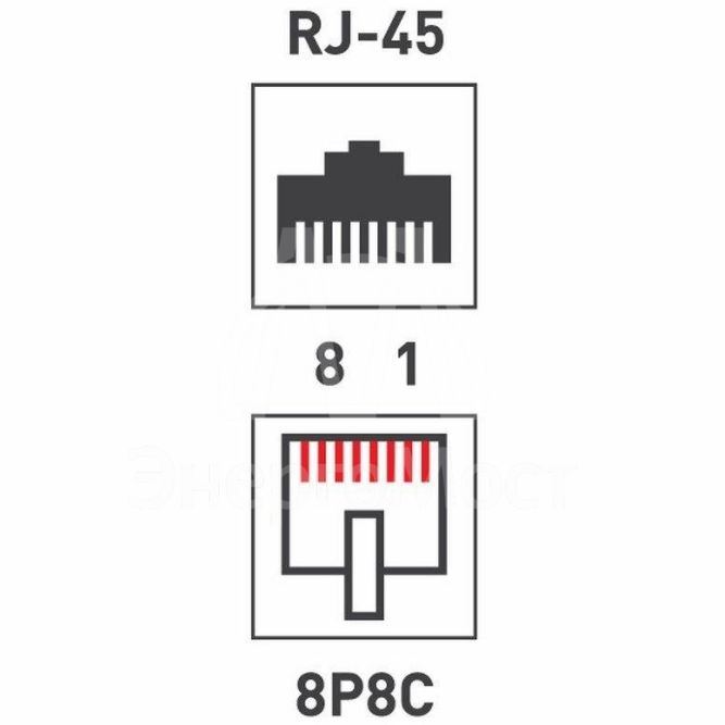 Джек комп. RJ45 8P-8C кат.5е (с экраном) (уп.100шт) REXANT 05-1023