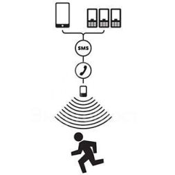 Сигнализация GSM автономная &amp;quot;Сторож&amp;quot; Rexant 46-0101