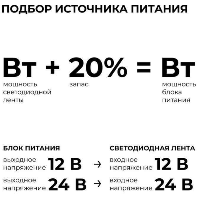 Блок питания 24В 150Вт 175-240В 6.3А IP20 205х50х24мм OGM PS3-60