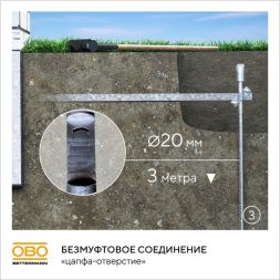 Комплект заземления безмуфтовый d20мм 3м сталь гор. цинк. OBO 6841314