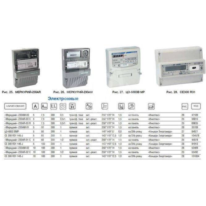 Счетчик &amp;quot;Меркурий&amp;quot; 230 AR-03 R 3ф 5-7.5А 0.5s/1.0 класс точн. 1 тариф. оптопорт RS485 ЖКИ Инкотекс 32439