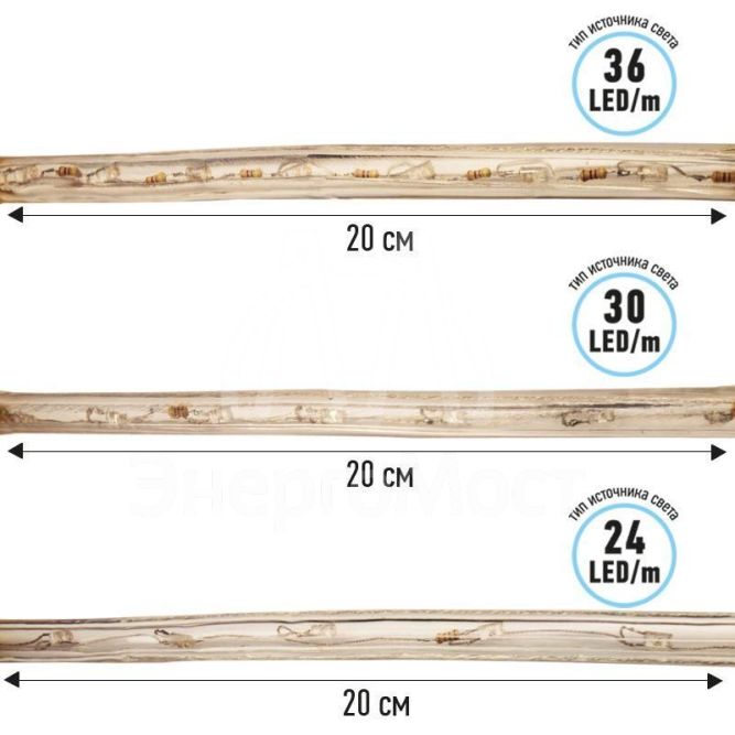 Шнур светодиодный Дюралайт постоянное свечение 2Вт бел. 36LED/м (уп.100м) Neon-Night 121-135