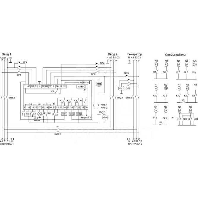 Устройство управления резервным питанием AVR-02 (3х400В+N; 5 перекл. х8А; IP20) F&amp;amp;F EA04.006.004