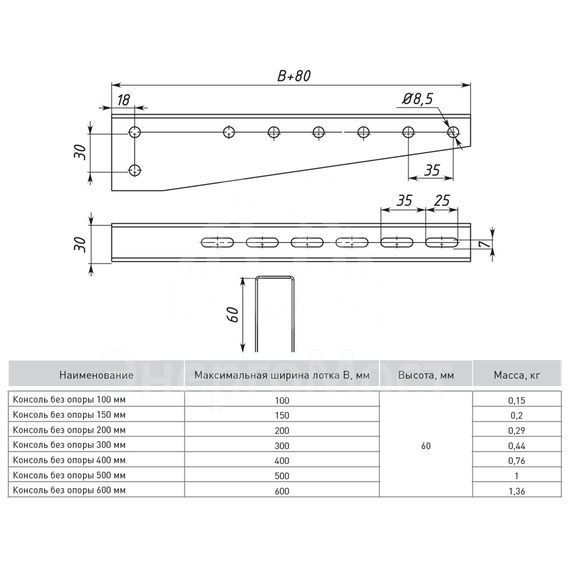 Консоль без опоры осн.100 1.5мм сталь EKF ko100-1.5