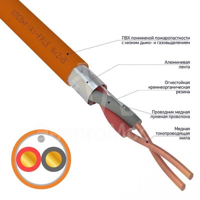 Кабель КПСЭнг(А)-FRLS 1х2х0.35 (м) Rexant 01-4901-1