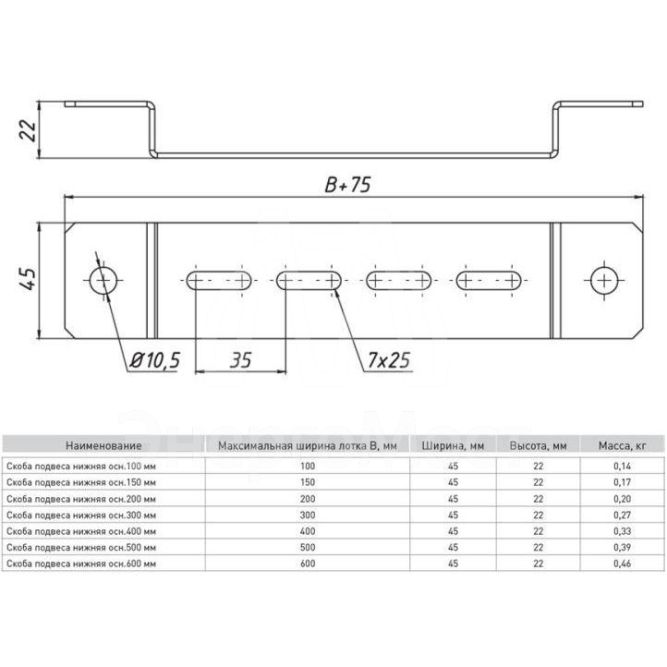 Скоба подвеса нижняя 100мм 2мм HDZ EKF pn100-HDZ