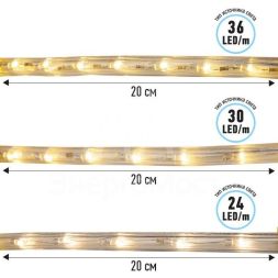 Шнур светодиодный Дюралайт фиксинг круглый 13мм 30Led/м 2Вт/м 220В IP54 тепл. бел. (уп.100м) NEON-NIGHT 121-126-6