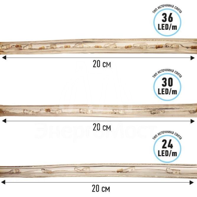 Шнур светодиодный Дюралайт фиксинг круглый 13мм 30Led/м 2Вт/м 220В IP54 тепл. бел. (уп.100м) NEON-NIGHT 121-126-6