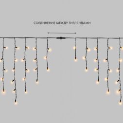 Гирлянда светодиодная &amp;quot;Айсикл&amp;quot; (бахрома) 4.0х0.6м черн. провод 2.3мм 230В теплый бел. 128 LED Neon-Night 255-226-6