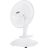Вентилятор настольный DX-614 15Вт 220В бел. DUX 60-0211