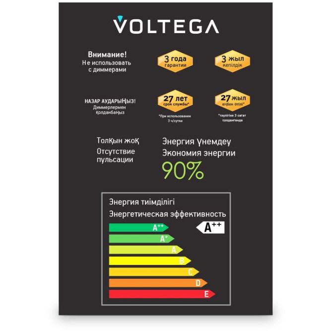 Лампа светодиодная филаментная Loft 271 G125 4Вт 2500К E27 Voltega 8554