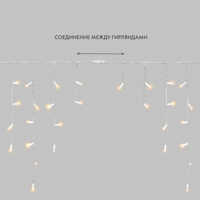 Гирлянда &amp;quot;Айсикл&amp;quot; (бахрома) 4.8х0.6м 152LED тепл. бел. 9.5Вт 220В IP65 провод бел. Neon-Night 255-138-6