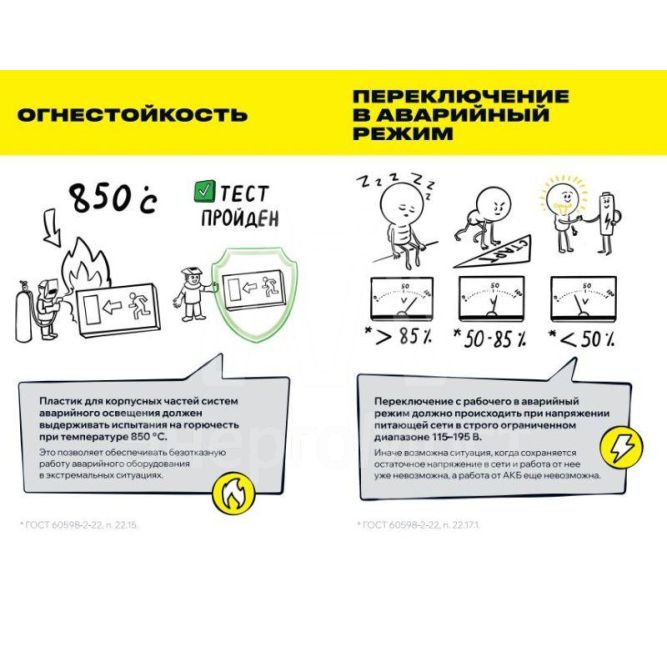 Светильник ДПА 5040-1 NI-CD пост. 1ч IP54 аварийный IEK LDPA0-5040-1H-K01