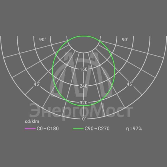 Светильник INNOLUX 14 746 ДВО-01-П-30-4К-IP40-Армстронг универс. Innolux 14746