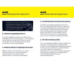 Блок аварийного питания БАП40-1.0 универс. для LED IP20 IEK LLVPOD-EPK-40-1H-U