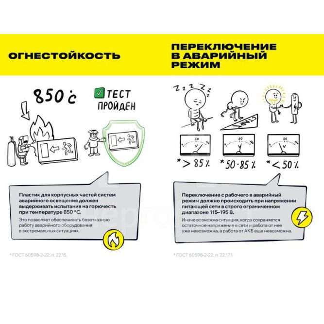 Блок аварийного питания БАП40-1.0 универс. для LED IP20 IEK LLVPOD-EPK-40-1H-U