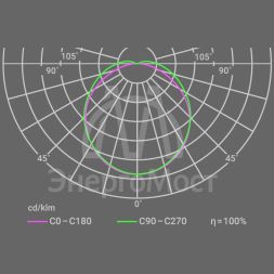 Светильник INNOLUX 14 735 ДПО-01-MП-32-1200-4К-IP20 Innolux 14735