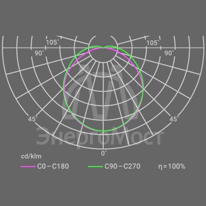 Светильник INNOLUX 14 735 ДПО-01-MП-32-1200-4К-IP20 Innolux 14735