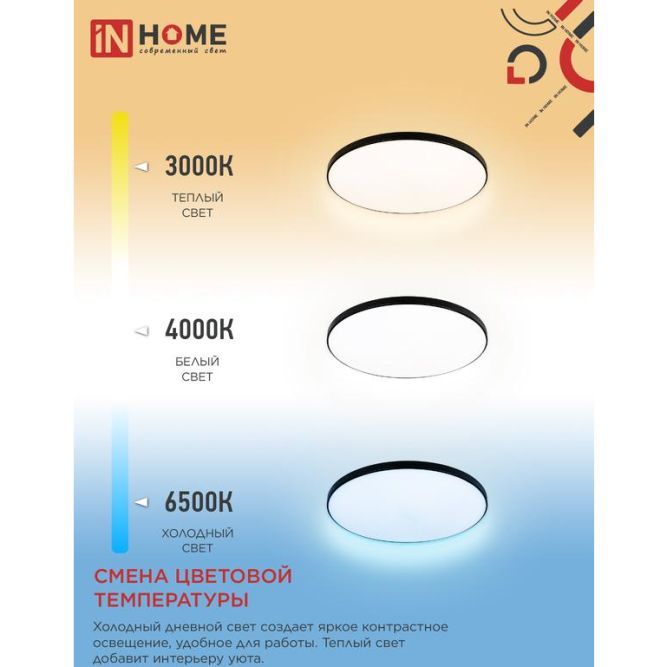 Светильник светодиодный NEO SIMPLE-125RC-BL 125Вт 3000-6500К 10000лм 230В 460х67мм с пультом ДУ черн. IN HOME 4690612060934