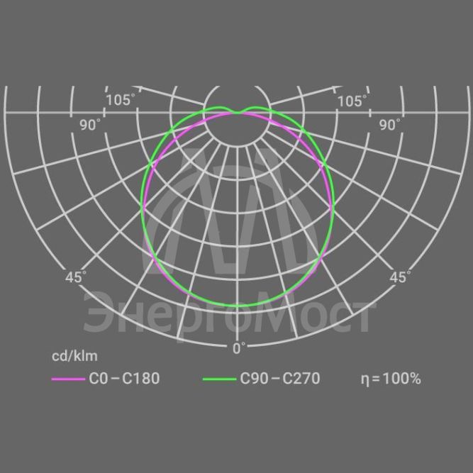 Светильник INNOLUX 14 737 ДПО-01-MП-42-1200-4К-IP20 Innolux 14737