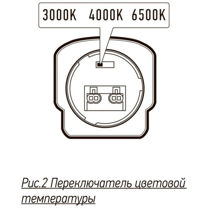 Светильник светодиодный PWP-C7 PRO 1200 36Вт 3000К/4000К/6500К IP65 5400лм ДСП 3CCT влагозащ. с переключением цветовой температуры Pro+ JazzWay 5068834