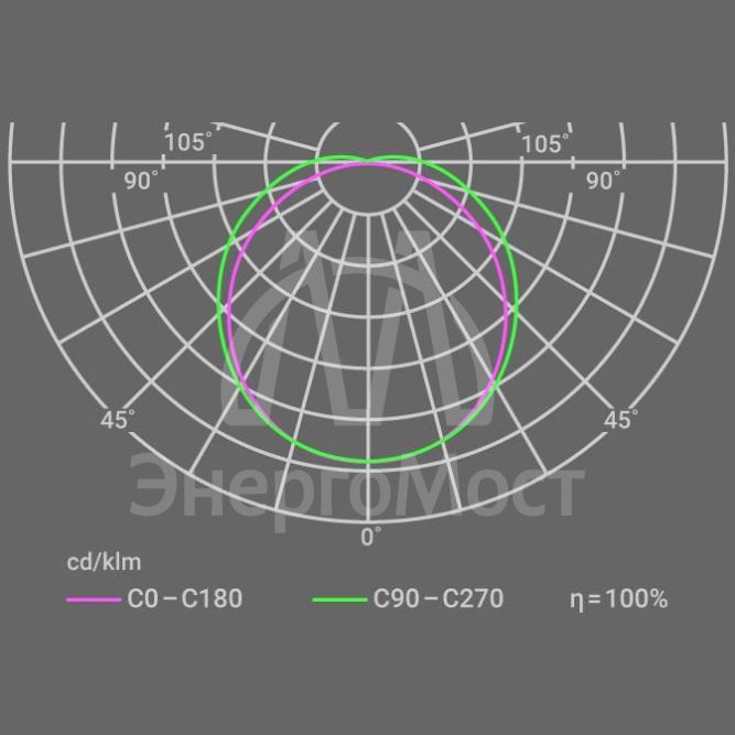 Светильник INNOLUX 14 717 ДСП-01-ПП-35-1200-4К-IP65 Innolux 14717