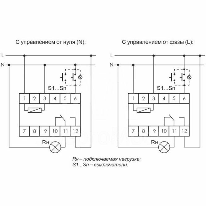 Реле импульсное BIS-411 (230В 16А 1Р монтаж на DIN-рейке 35мм) F&amp;amp;F EA01.005.001