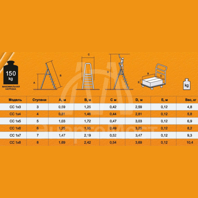 Стремянка стальная ВИХРЬ СС 1х6