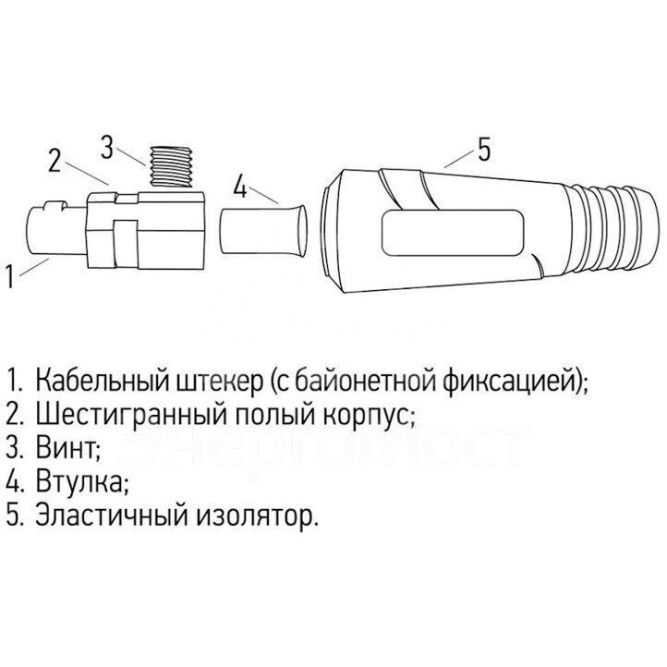 Вилка кабельная (вставка) модель СКР штекер 35-50 Rexant 16-0885